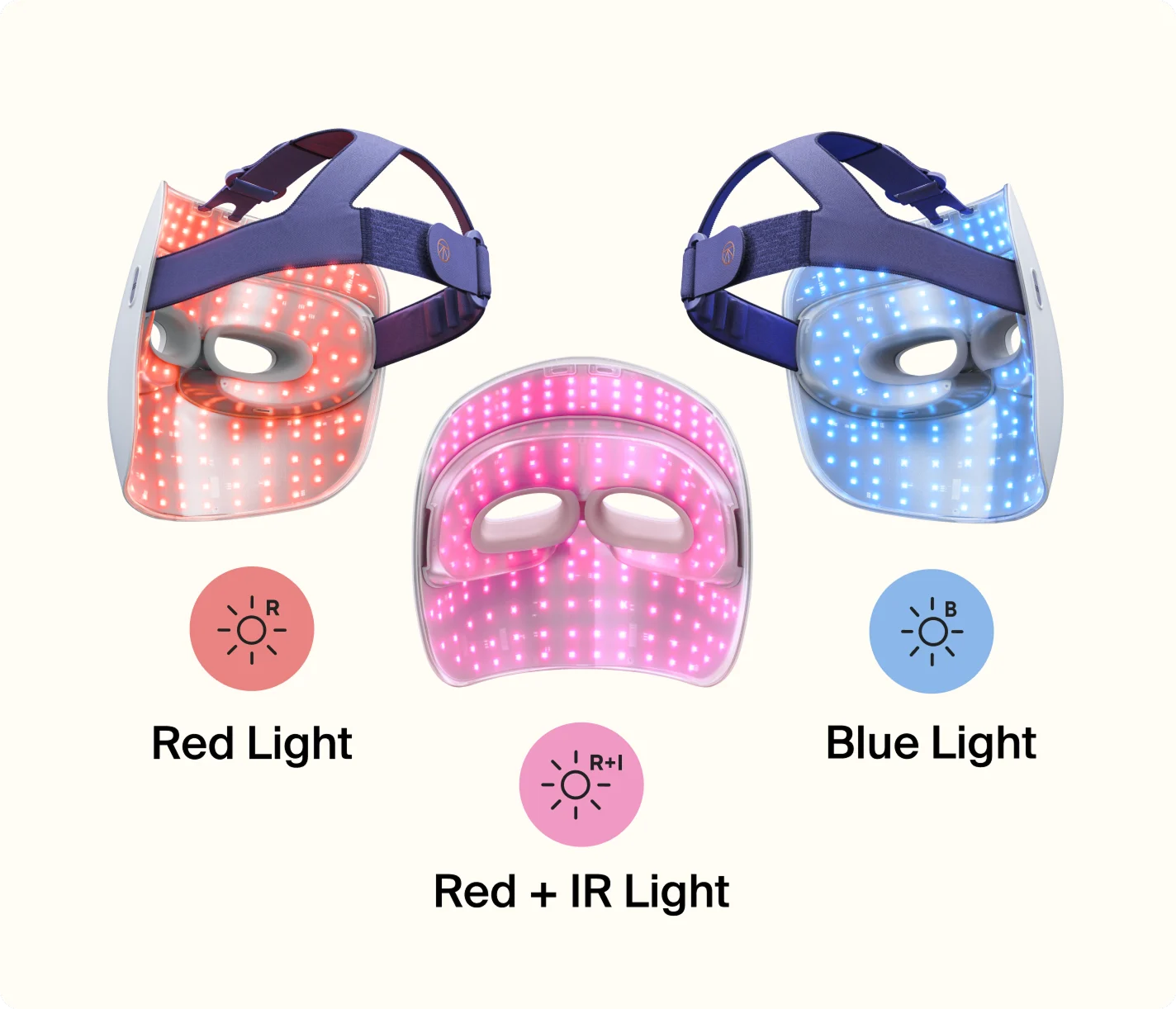 TheraFace Mask Glo - Image 7